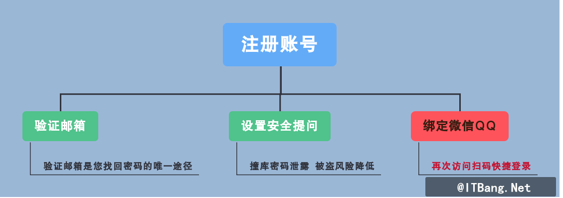 蔚蓝_副本.png