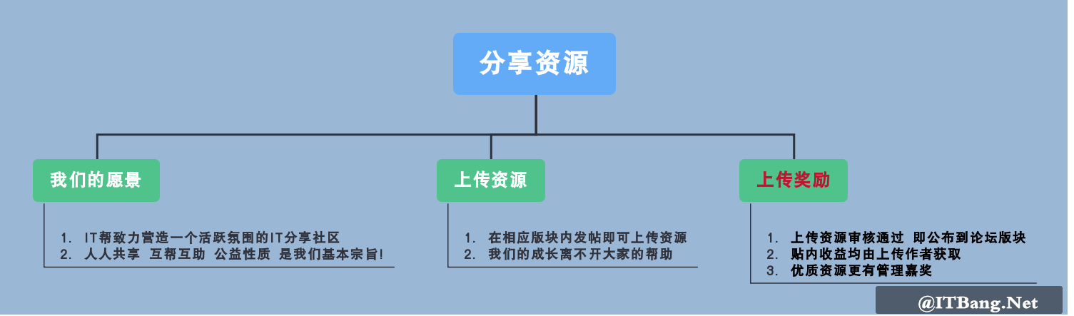 上传_副本.png