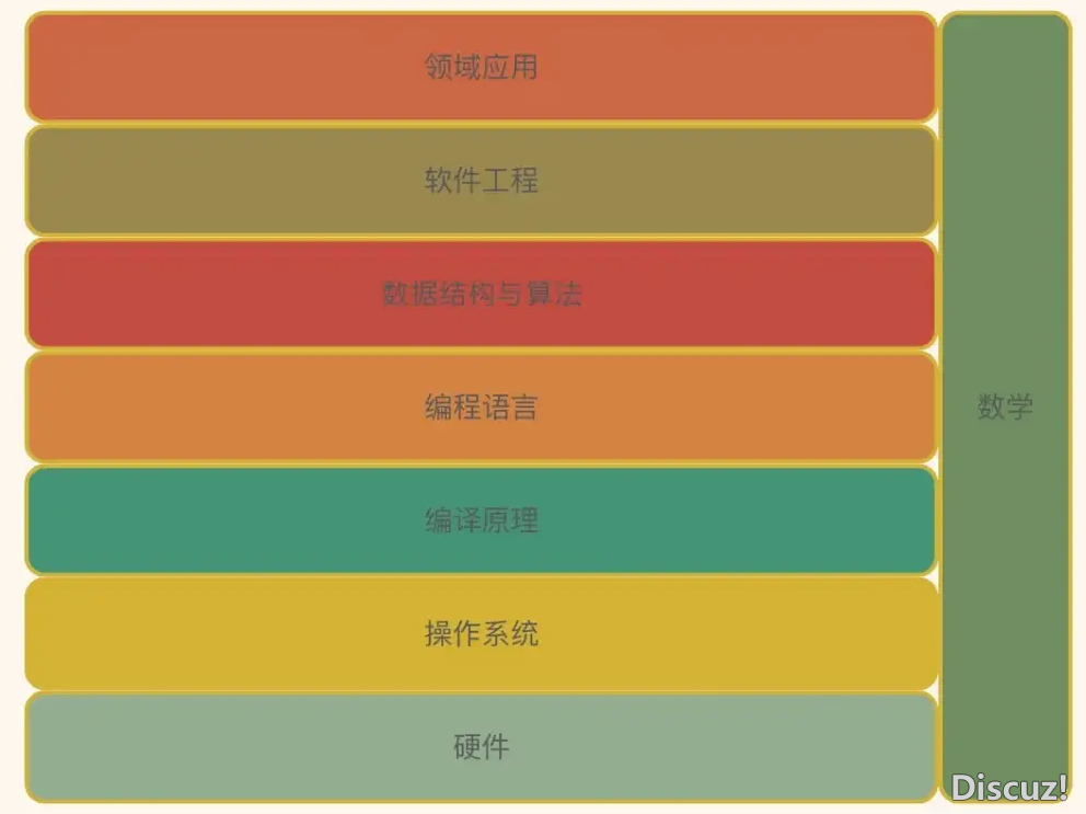 12.12=2.png